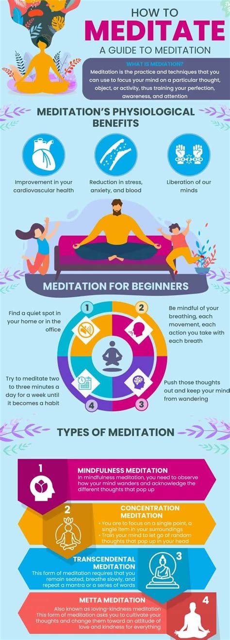 How To Meditate A Complete Guide To Meditation Booksummaryclub