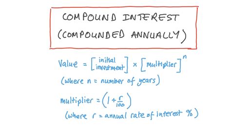 Video Compound Interest Compounded Annually Nagwa