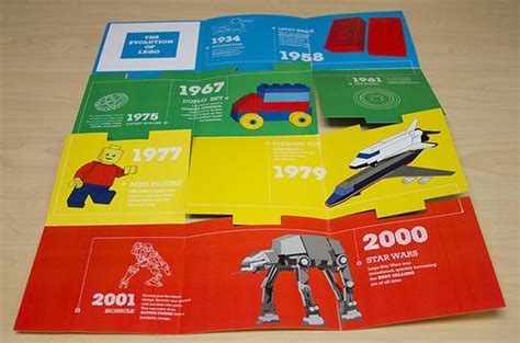 Lego Timeline On Behance Lego Timeline Star Wars