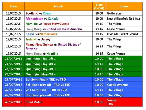The 2020 icc men's t20 world cup is scheduled to be the seventh icc men's t20 world cup tournament, with matches to be held in australia from 18 october to 15 november 2020. T20 World Cup Schedule 2016 - Fixtures - YouTube