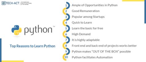 Why Learn Python Reasons To Learn Python In 2021 Tech Act