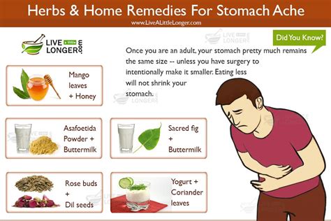 Due to this they feel gastable problem. Home Remedies for Stomach Ache by smith2297 on DeviantArt
