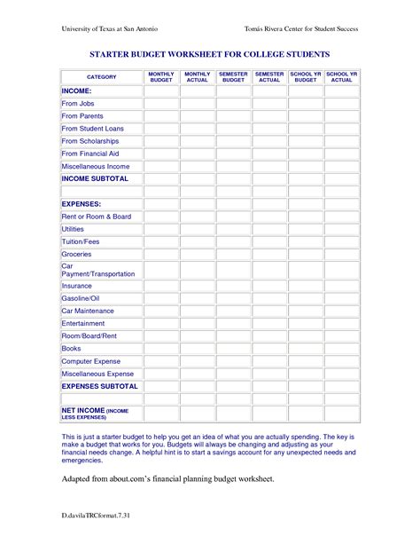 Https://tommynaija.com/worksheet/personal Budget Worksheet For High School Students