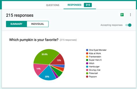 In most cases it will just show the first optio. Google Form Voting for Pumpkins - Library Learners
