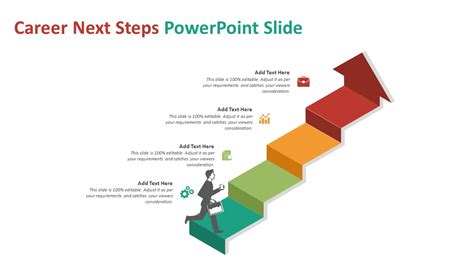 Career Next Steps Powerpoint Slide Ppt Templates