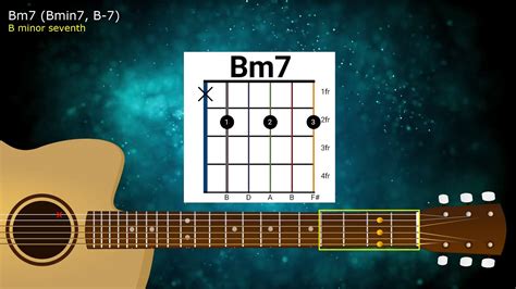 Guitar Chord Bm7 Youtube