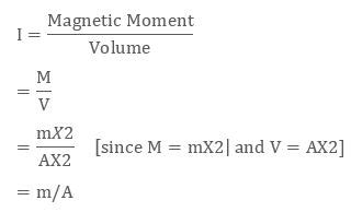 Magnetization and Magnetic Intensity: Formulas, Videos and Examples