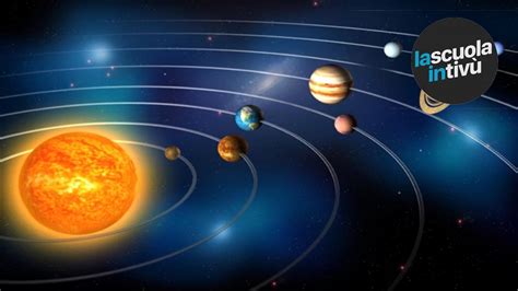 Formazione Del Sistema Solare Scienze Rai Scuola