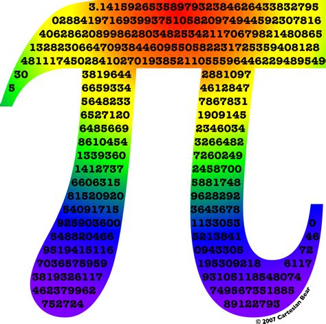 Pi Day Shirts And Ts Irrational Numbers How To Memorize Things