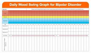 Bipolar Mood Tracker Printable Pdf Printable Word Searches