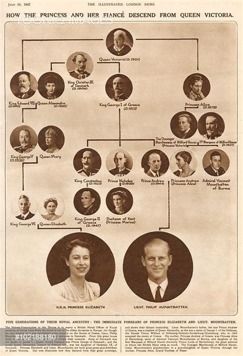 (from left) prince charles, queen elizabeth, princess margaret, the duke of edinburgh, king george vi, and princess elizabeth. Family tree showing how Queen Elizabeth II and Prince ...