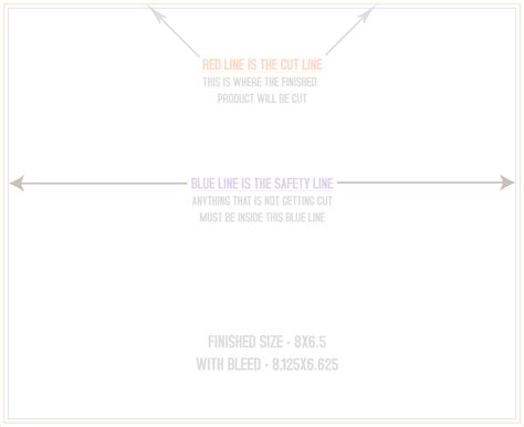EDDM (Every Door Direct Mail) Postcards Online for Free