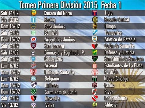 Publicaremos un indice completo a los marcadores de los resultados de primera division argentina 2021 de hoy de este torneo de futbol de argentina, de la misma forma daremos informacion de partidos de mañana de primera. Partidos de la 1ra Fecha del Torneo de Primera Division ...