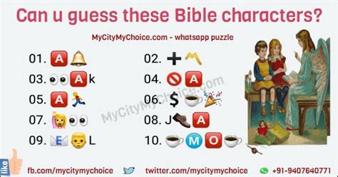 Can U Guess These Bible Characters Puzzle Answer