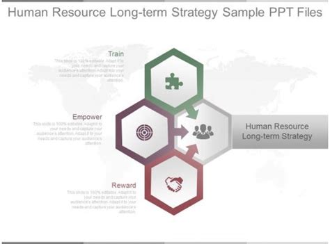 human resource long term strategy sample  files