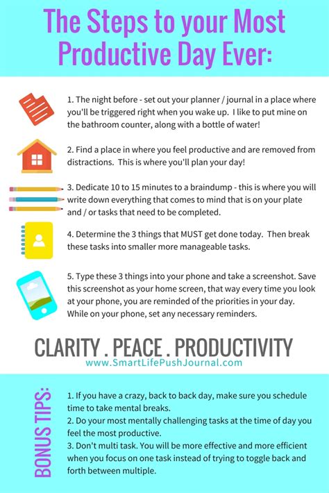 A survey conducted by microsoft found that most people we wanted to know how people like you and me can reach extraordinary levels of productivity and be happier while you work. 5 Simple Steps to Your Most Productive Day Ever - Chalene ...