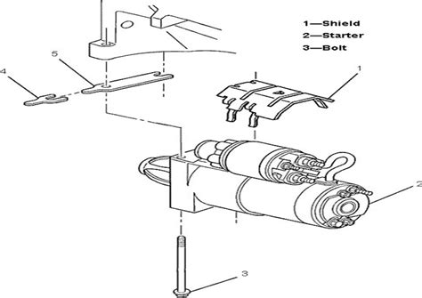 How much does it cost to replace an ignition switch. How Much Does a 2003-2008 Chevy Silverado Starter Cost ...