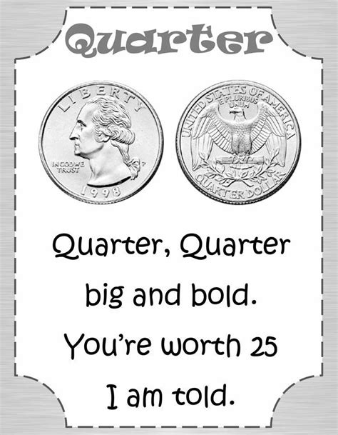 Pin by Danielle Linton on Homeschool-Finished | Teaching pennies