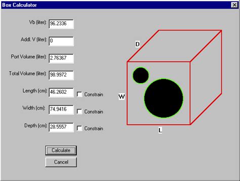 How To Build A Ported Subwoofer Box Practical Guide