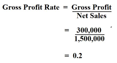 How To Calculate Gross Profit Amount Haiper