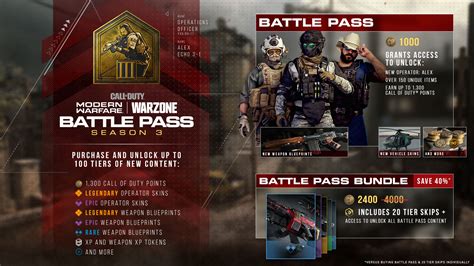 Call Of Duty Warzone Battle Pass Saison 3 De Modern Warfare Infos Et