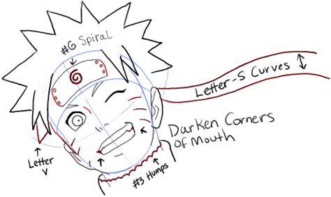 How To Draw Naruto Uzumaki Step By Step Drawing Tutorial Wallpaper