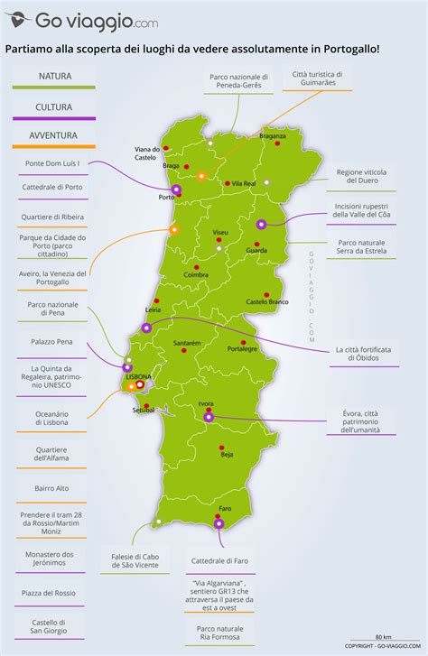 Cartina Portogallo Turistica