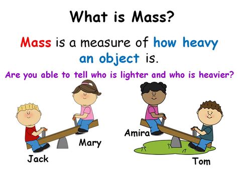 P2a Class Blog Getting To Know Mass