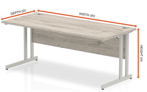 Understanding Office Furniture Measurements Width Height And Depth