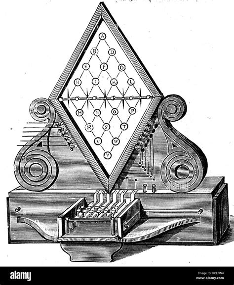 Illustration Of The Cooke And Wheatstone Telegraph An Early
