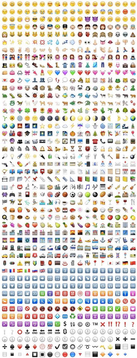 Emoji Dictionary Can Also Copypaste Them Emoji List Emoji Wallpaper