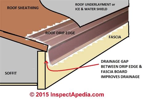 Roof Drip Edge Flashing Color Choices