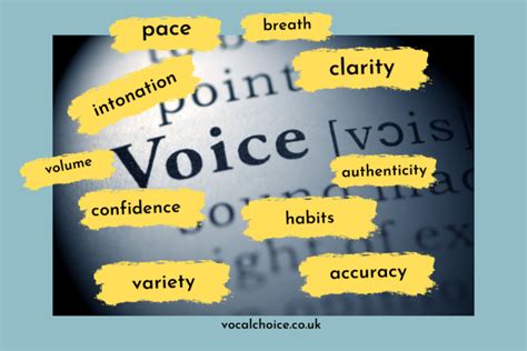 Get Started With Voice Training Vocal Choice Sonya Ross