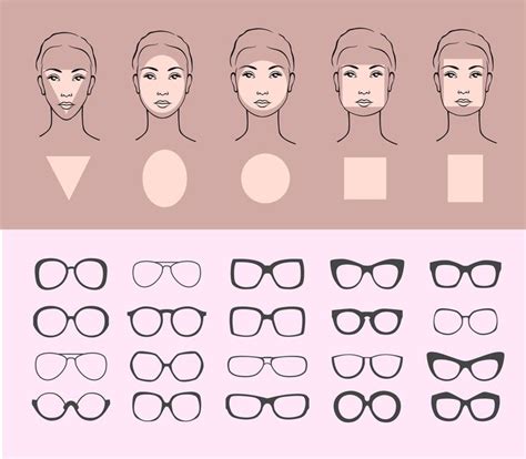 Image Result For Glasses Frames For Face Shape Makeuptutorialforbrowneyes Lentes Modernos