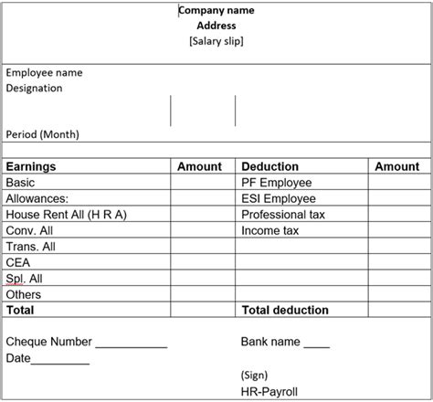 Understanding The Salary Slip Pay Slip Format Download Components