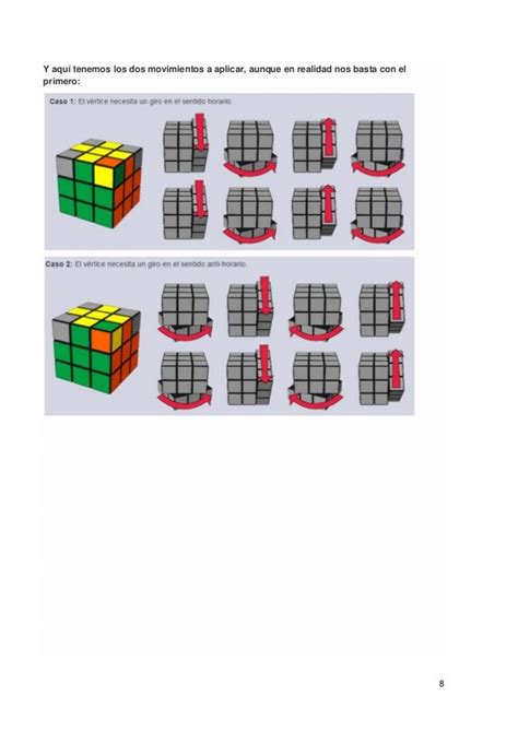 Como Resolver El Cubo De Rubik Con Dos Movimientos Como