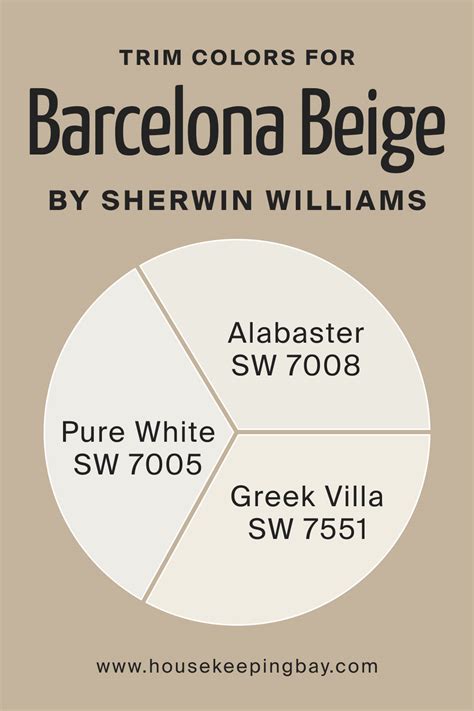 Barcelona Beige Sw 7530 Paint Color By Sherwin Williams