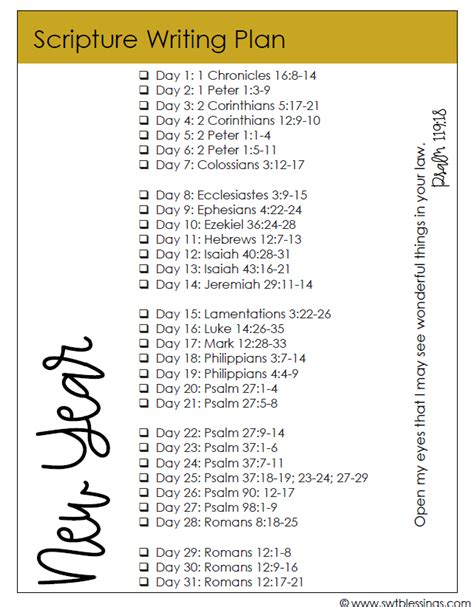 Sweet Blessings January Scripture Writing Plan 2021 New Year