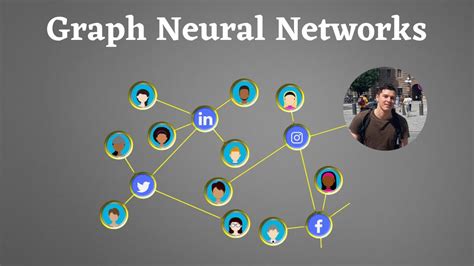 Graph Neural Networks A Gentle Introduction YouTube