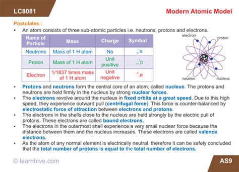 Chemistry First Semester FINAL Flashcards Quizlet