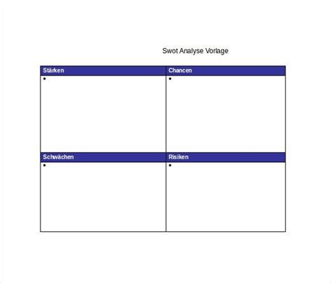 What is the swot analysis? SWOT Analysis Template | Swot analysis template, Swot ...