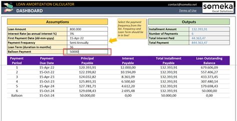 Loan Amortization Calculator Excel Tool Excel Template Amortization