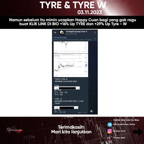 Tyre W Stockbit Investasi Saham Bersama Komunitas Saham Terbesar Di