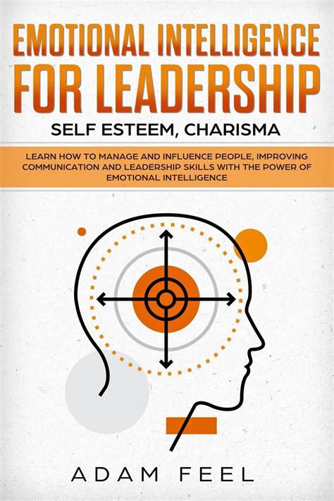 Emotional Intelligence For Leadership Learn How To Manage And