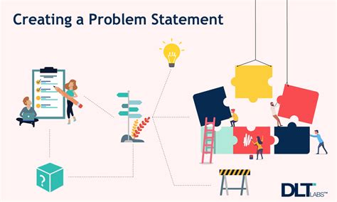 What Is A Problem Statement Problem Statements Are Useful We Help