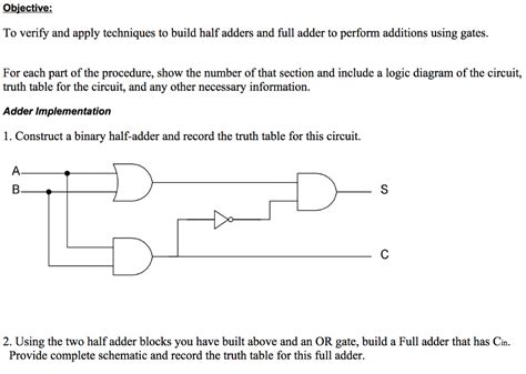 Full adder combinational logic circuits electronics tutorial. Full Adder Logic Diagram And Truth Table - Wiring Diagram Schemas
