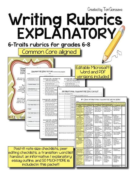 This All Encompassing Set Of Rubrics And Checklists Will Guide Students