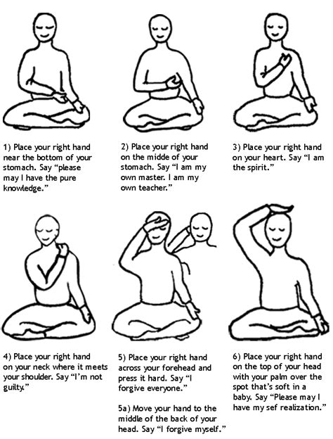 The Affirmations Meditate With Us Sahaja Yoga Chakra Meditation