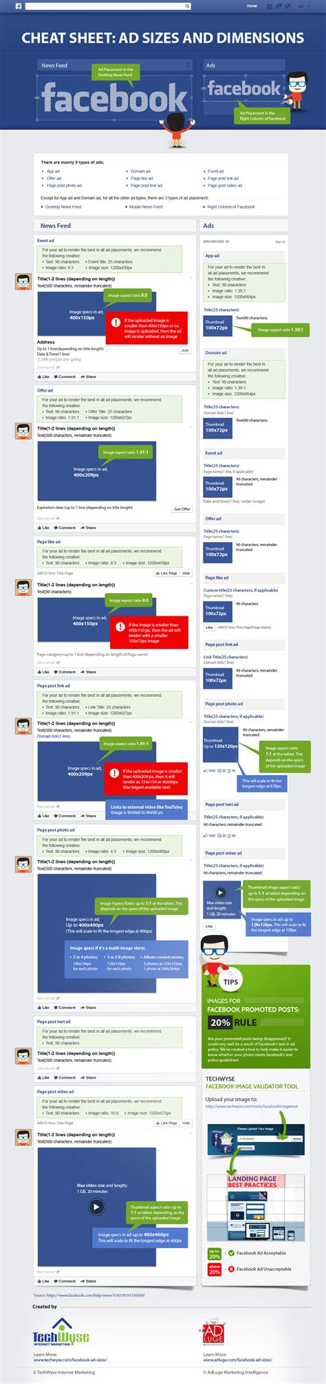 Facebook Ad Specifications And Dimensions Infographic Adluge