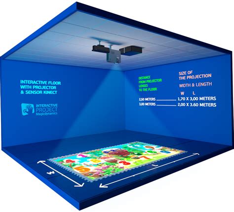 Interactive Floor Projection Games